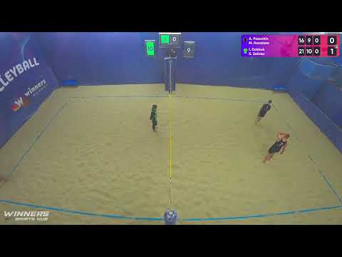 08:45 A. Pasazhin / M. Horobets - I. Datsiuk / S. Zalizko 10.02.2023 | Winners Beach Volleyball