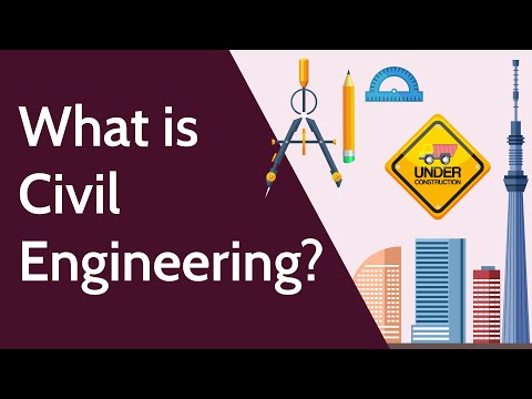 image-What is the origin of the word civil?