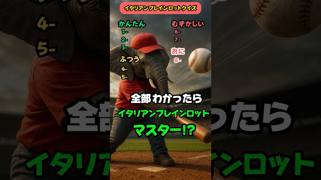 【イタリアンブレインロット】このキャラの名前は？難易度高め😱#クイズ #イタリアンブレインロット #ai