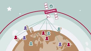 RapidResponse YouTube Video
