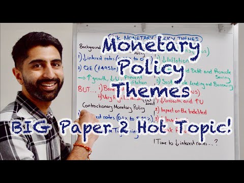 Monetary Policy UK Themes - HOT TOPIC for Paper 2! Must Watch 🔥