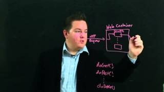 Download the video "Section 2 Module 1 Part 1: What are Servlets?"