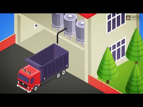 Hazardous Locations - Class II, Division 1