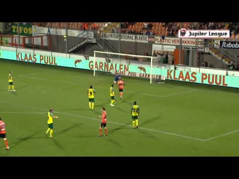 FC Volendam - Fortuna Sittard