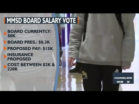 Melissa Magee Salary