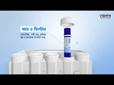 Vision Ro hot and Cold Water Purifier