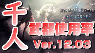 【覚醒武器対応】野良ハンター１０００人による武器使用率ランキングVer.12.03初期【モンスターハンターワールド：アイスボーン MHW:I】