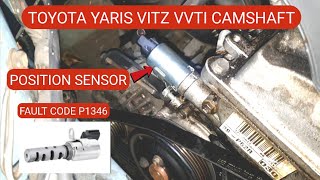 Que es obd p1346 BMW