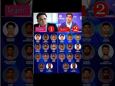 T20 World Cup 2026 Playing 11 #shorts #cricketshorts #asiacup2025 #asiacup #trending #viral