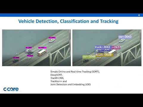 IGARSS 2022: Object tracking and anomaly detection in full motion video