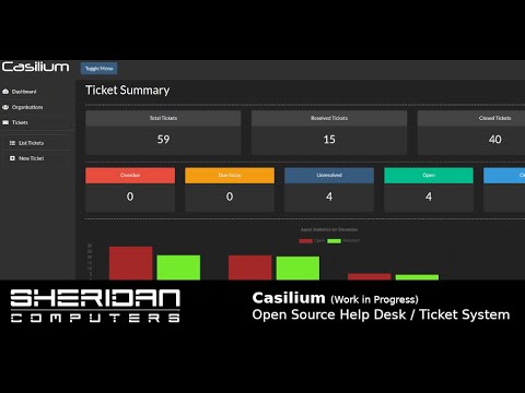 An introduction to Casilium, an open source ticket system