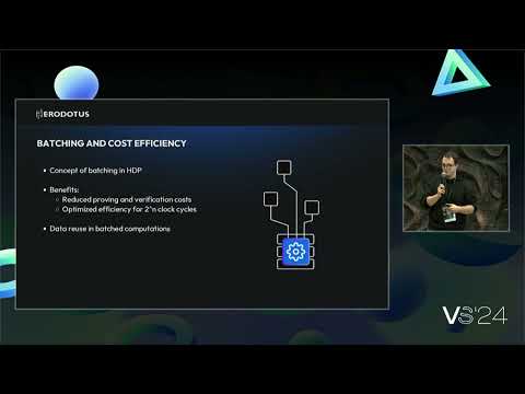 Principles of Scalable Verifiable Computation | Marcello Bardus - Herodotus | Verifiable Summit 2024
