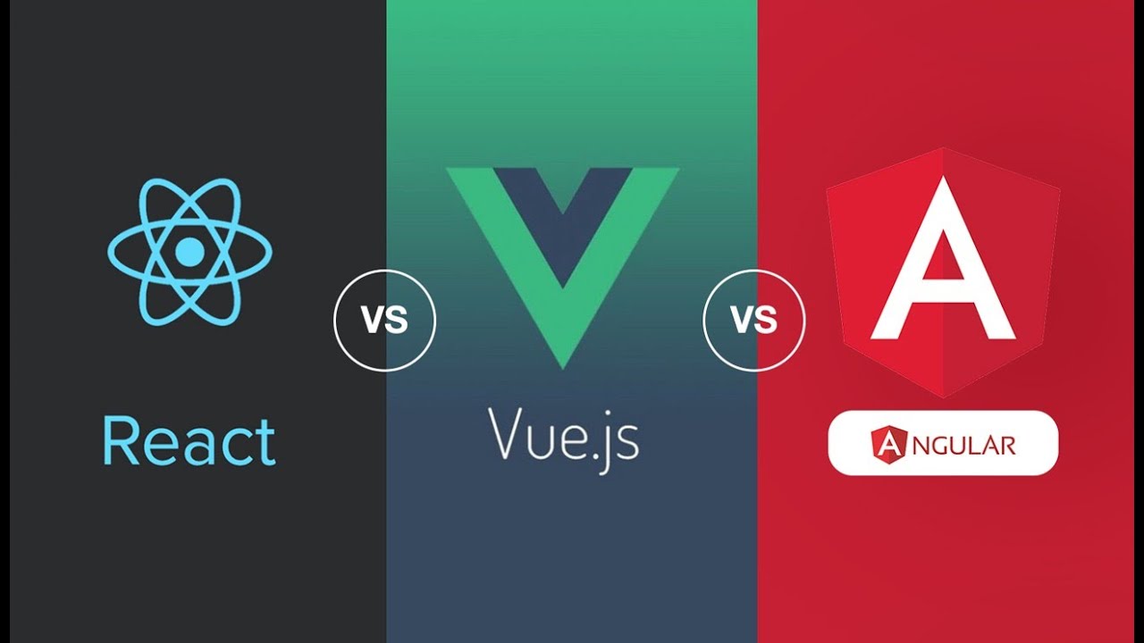 @angular/core (angular 2) vs angularJS  vs React vs Vue. Which framework is the most popular?