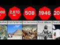 First Things On Earth Comparison Part 2