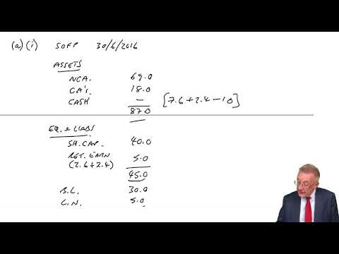 Corporate Reorganisation and Capital Reconstruction Schemes  (part 2) - ACCA (AFM) lectures