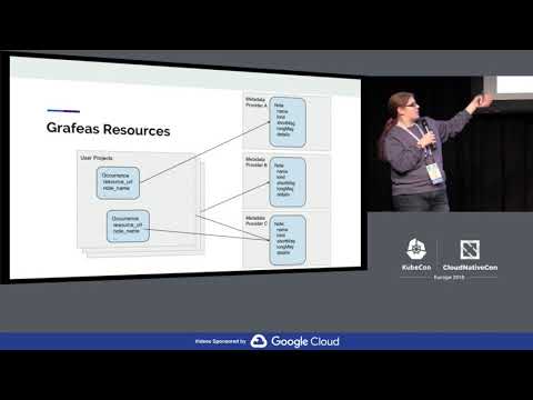 Completely Securing the Software Supply Chain using Grafeas + in-toto - Lukas Puehringer