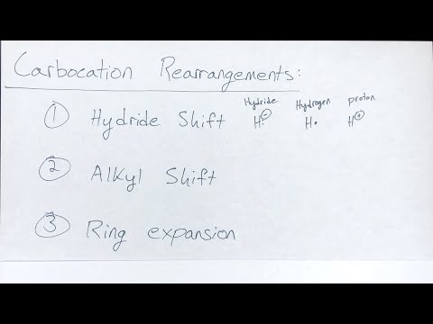 Carbocation Rearrangements (Hydride shift, Methyl shift, and Ring Expansion)