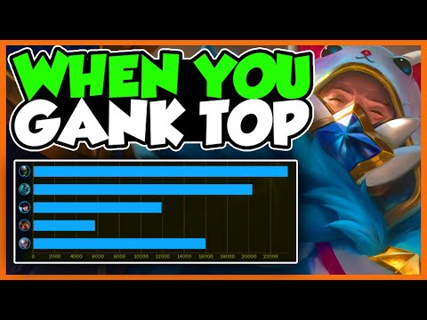 When the jungle plays for top lane. [Masters Urgot vs Gnar] - League of Legends