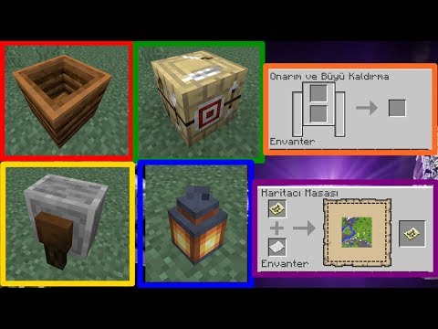 HARİTACI VE OKÇU MASASI - ZIMPARA TAŞI - WİTHER GÜLÜ VE DAHA FAZLASI ! #Detaylı İnceleme Bölüm 2