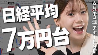 日経平均 7万円台！今週の経済ニュース、チャートをふりかえり！【6月15日〜18日】
