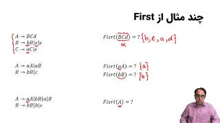 اصول طراحی کامپایلر-جلسه سیزدهم