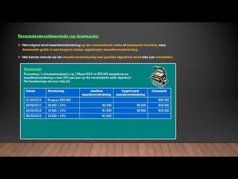 Les 3 Waardevermindering