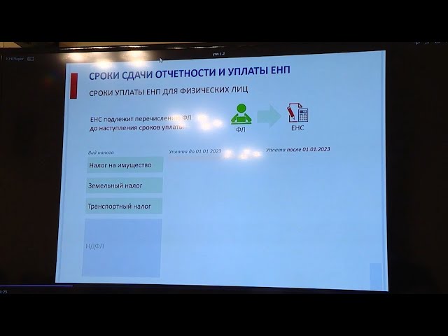 Изменения в налоговом законодательстве обсудили на заседании Совета в области развития предпринимательства