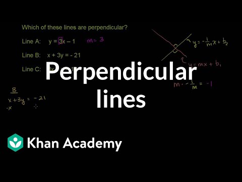 Perpendicular Lines 1