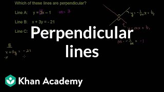 Perpendicular Lines