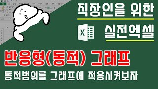 엑셀 반응형 그래프. 동적 그래프 그리기. 동적 범위의 활용 | 퐝스 직장인 실전엑셀