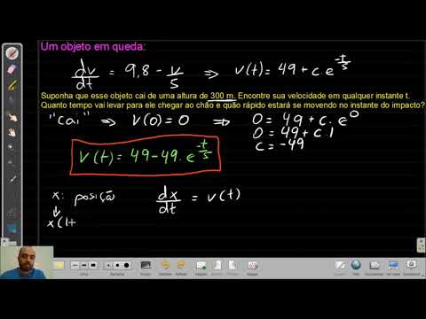 Cálculo III - Aula 02 - Soluções de Alguma Equações Diferenciais