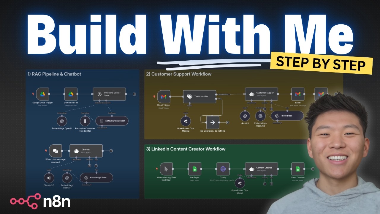 3 AI Workflows Step-by-Step (Beginner's Guide to n8n)