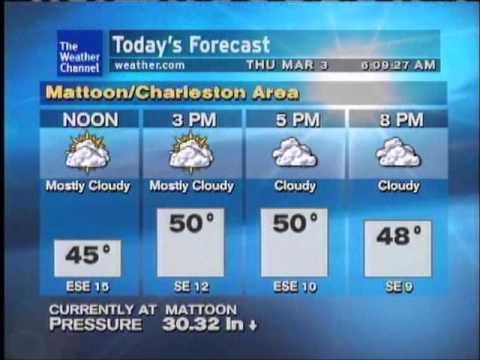 WeatherSTAR XL: In the Spot Light - Ben Kopec  (March 2011)