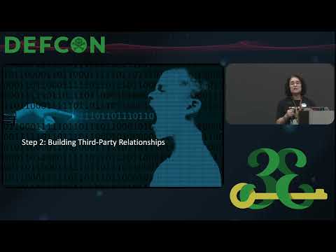 DEF CON 33 - Third Party Access Granted : Postmortem on Student Privacy - Sharlene Toney