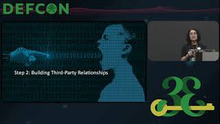 DEF CON 33 - Third Party Access Granted : Postmortem on Student Privacy - Sharlene Toney