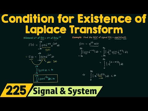 Condition for Existence of Laplace Transform