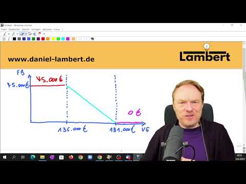 2. Klausurtipp Bilanzbuchhalter März 2023 - rollierend. Freibetrag, LAMBERTSCHE DREIZONENBETRACHTUNG