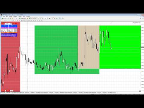 Video Automated panel kjuta