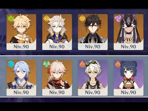 Cyno C0 Aggravate double geo