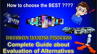 evaluation of alternatives for decision making | decision making process in management | YES OR NO