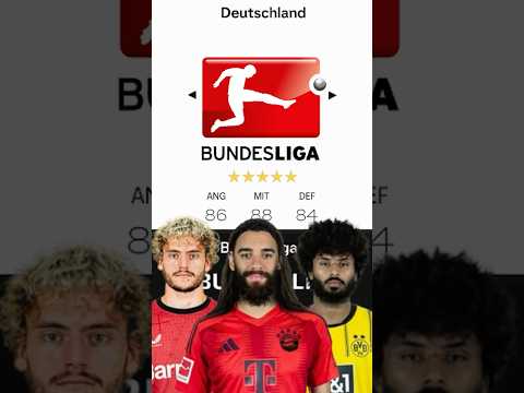 BUNDESLIGA in 10 JAHREN laut EAFC 25! 🔮⚽