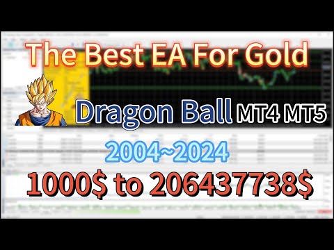 Video Dragon Ball MT4