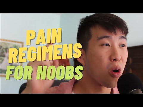 How to Order a Pain Regimen