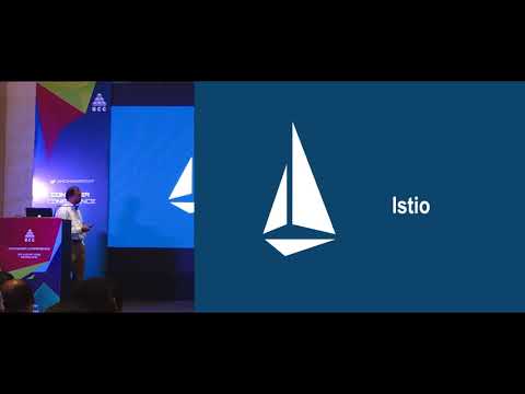 Make Java Microservices Resilient with Istio by Mangesh Patankar