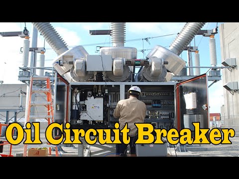 What is DCS Distributed Control System DCS