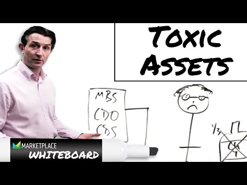 Toxic Assets Video