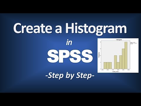 Create a Histogram in SPSS - YouTube