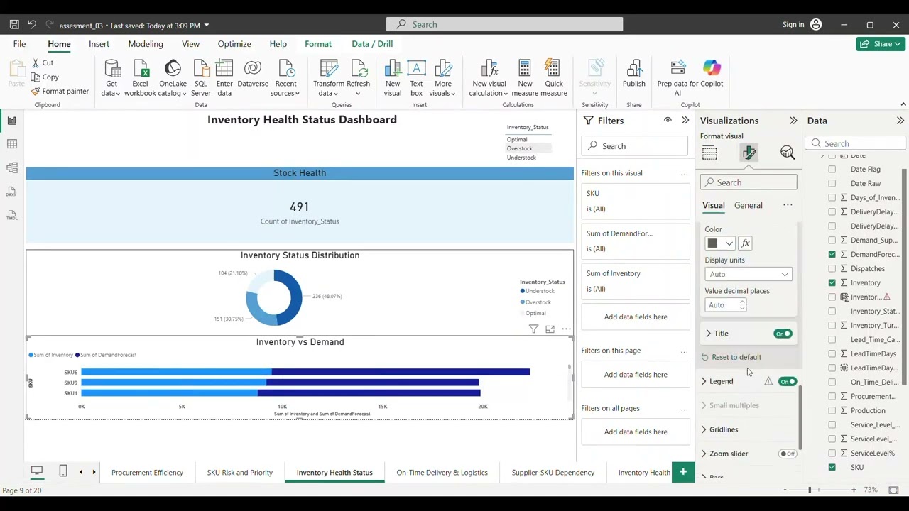 Solution Assignment 4 part2