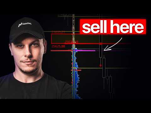 How To Find The BEST Entry Zones