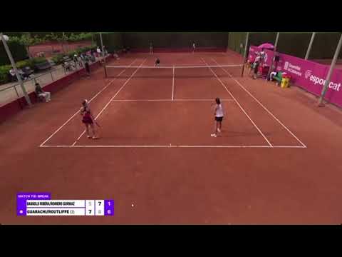 Watch Bassols Ribera Romero Gormaz — Guarachi Routliffe Live Stream!   Google Chrome 2023 05 04 12 0